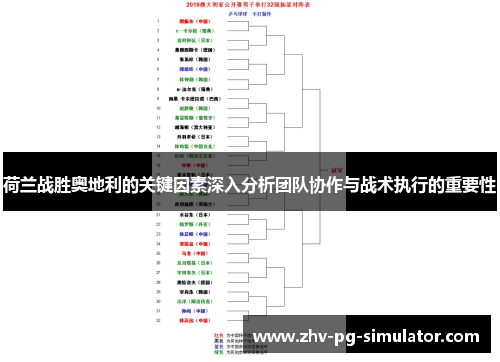 荷兰战胜奥地利的关键因素深入分析团队协作与战术执行的重要性