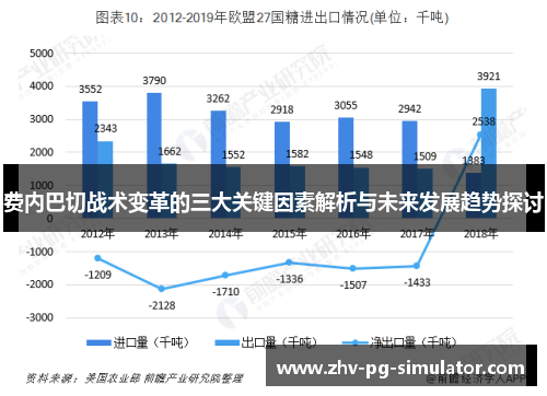 费内巴切战术变革的三大关键因素解析与未来发展趋势探讨