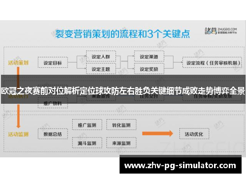 欧冠之夜赛前对位解析定位球攻防左右胜负关键细节成败走势博弈全景 欧冠之夜赛前对位解析定位球攻防左右胜负关键细节成败走势博弈全景