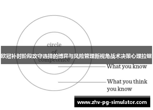 欧冠补时阶段攻守选择的博弈与风险管理新视角战术决策心理拉锯 欧冠补时阶段攻守选择的博弈与风险管理新视角战术决策心理拉锯