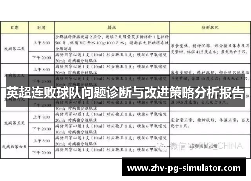 英超连败球队问题诊断与改进策略分析报告 英超连败球队问题诊断与改进策略分析报告
