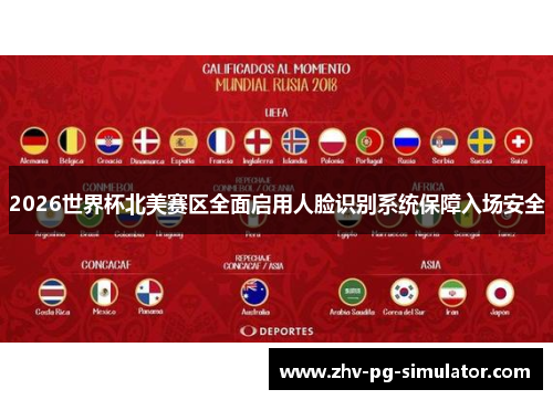 2026世界杯北美赛区全面启用人脸识别系统保障入场安全