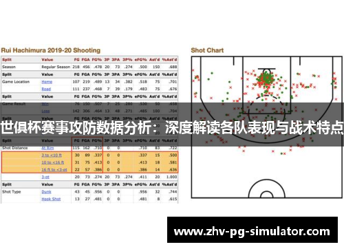 世俱杯赛事攻防数据分析:深度解读各队表现与战术特点 世俱杯赛事攻防数据分析:深度解读各队表现与战术特点