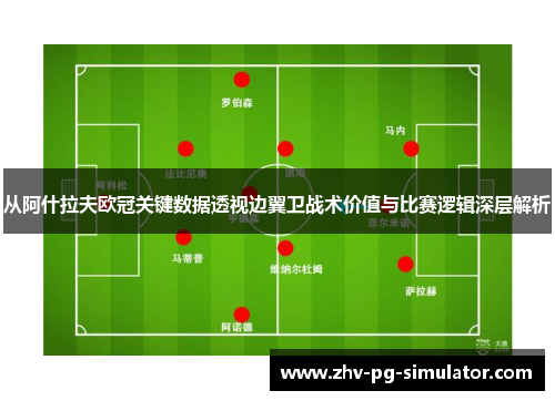 从阿什拉夫欧冠关键数据透视边翼卫战术价值与比赛逻辑深层解析 从阿什拉夫欧冠关键数据透视边翼卫战术价值与比赛逻辑深层解析
