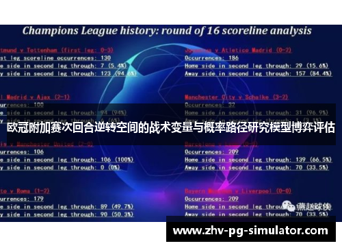 欧冠附加赛次回合逆转空间的战术变量与概率路径研究模型博弈评估