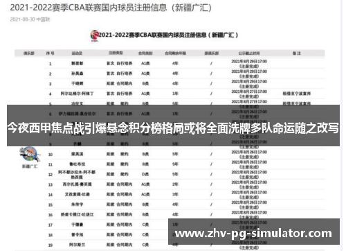 今夜西甲焦点战引爆悬念积分榜格局或将全面洗牌多队命运随之改写 今夜西甲焦点战引爆悬念积分榜格局或将全面洗牌多队命运随之改写