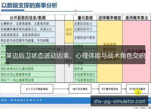 某边后卫状态波动因素,心理体能与战术角色交织 某边后卫状态波动因素,心理体能与战术角色交织
